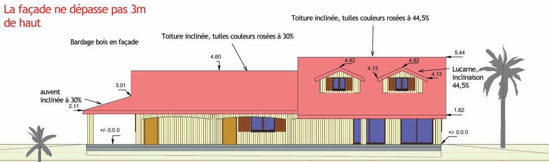 architecte conception guadeloupe