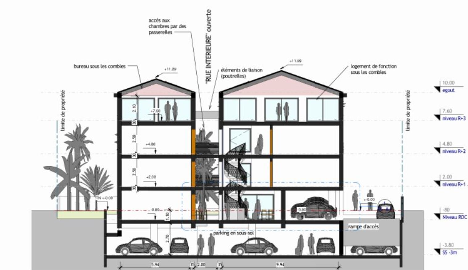 architecte plan sous traitance