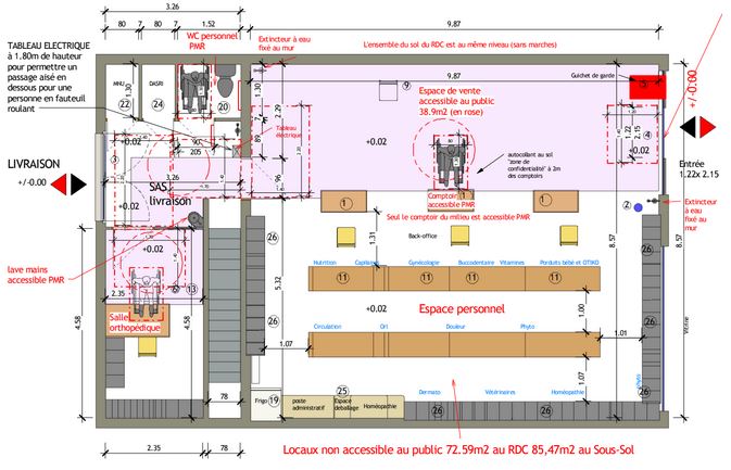 architecte pharmacie